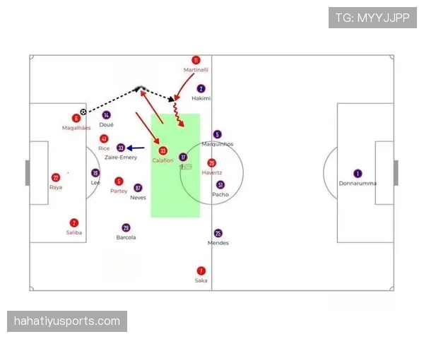 巴萨的边路利用不足，正在制约进攻效率的提升