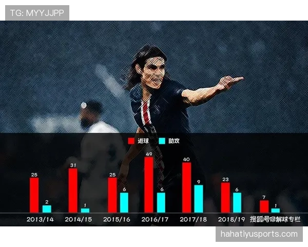 曼联从第15到争四：复苏是阶段性反弹还是赛季转折点？