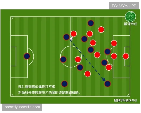拜仁边路犀利但防守承压，进攻突破与失衡风险并存
