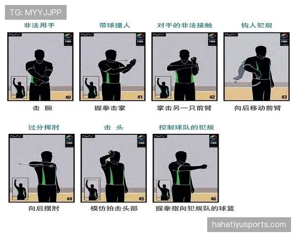 篮球比赛中“延误比赛违例”的具体定义与判罚