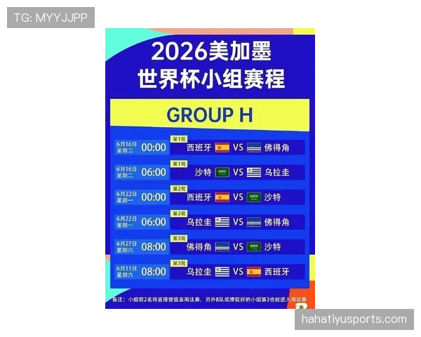 2026世界杯48队赛制规则详解与往届有哪些不同