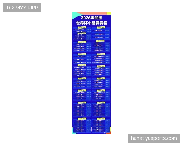 2026世界杯48队分12个小组怎么分配每组4队