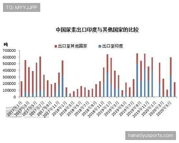 穆西亚拉表现波动的根源：数据起伏与出场频次的深层关联