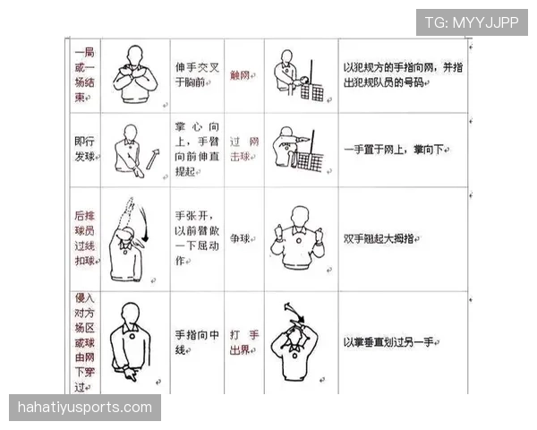 非接触犯规如何界定？裁判判罚标准全解析