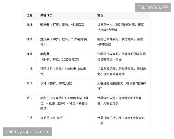 塞内加尔世界杯小组赛战报：晋级形势与结果整理